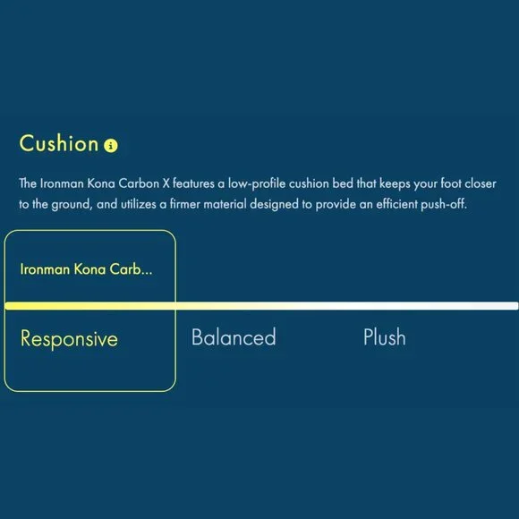 Hoka Ironman Kona Carbon X - Scuba Blue / White - Women's Size 10, Men's Size 9